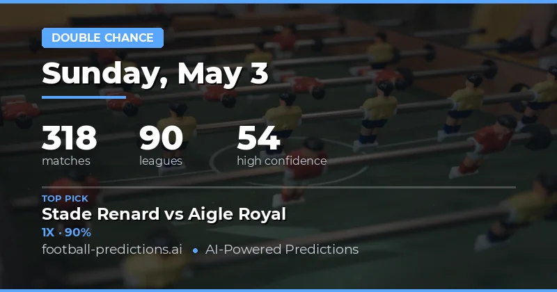 Strategic Betting Guide for 3 May 2026
