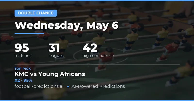 Navigating the Final Stretch: Double Chance Insights for 6 May 2026