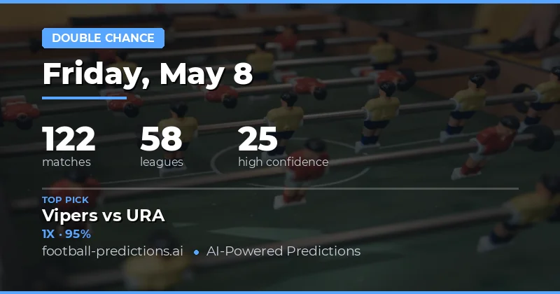 Double Chance Betting Strategy for 8 May 2026