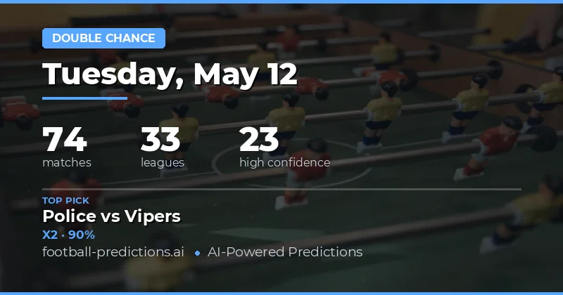 Double Chance Betting Strategy for 12 May 2026