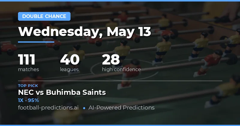 Strategic Insights for Today's Football Markets