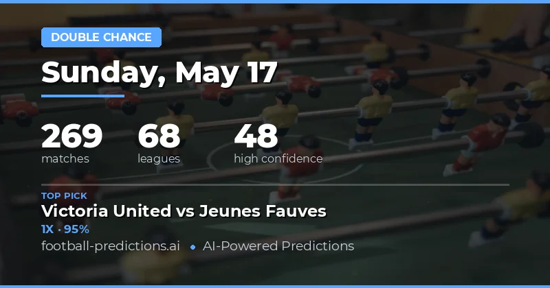 Strategic Insights for Double Chance Betting on 17 May 2026