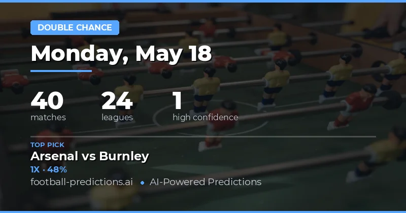 Strategic Betting Guide for 18 May 2026