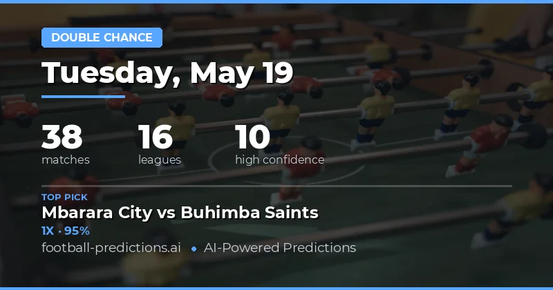 Strategic Overview: Navigating the 38 Fixtures on 19 May 2026
