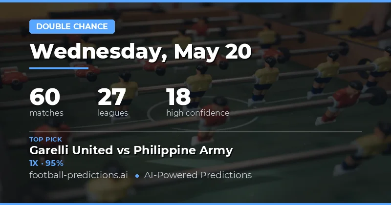 Double Chance Betting Strategy for 20 May 2026