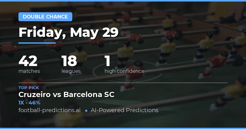 Double Chance Betting Guide for 29 May 2026