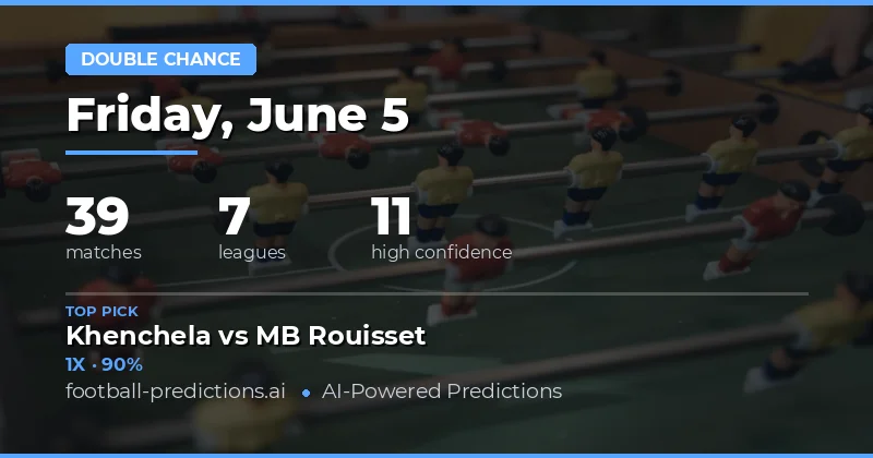 Double Chance Betting Analysis for Today's Fixtures