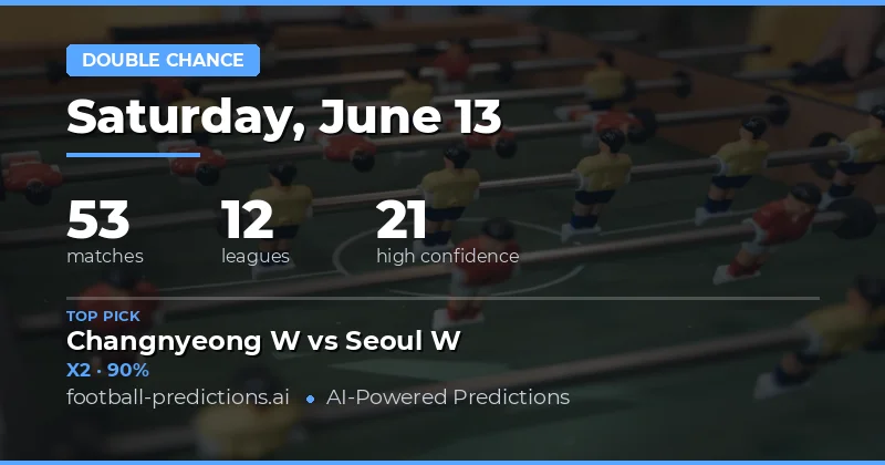 The Double Chance Edge: Why 53 Fixtures Demand Selective Analysis