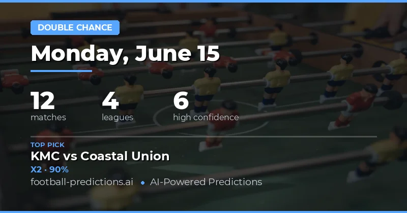Top Double Chance Picks for 15 Jun 2026