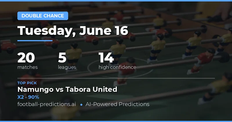 Top Double Chance Picks for 16 Jun 2026