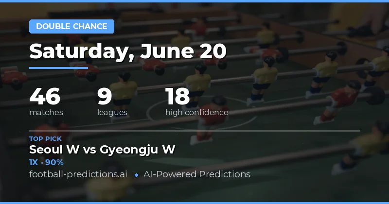 Top Double Chance Picks for 20 Jun 2026