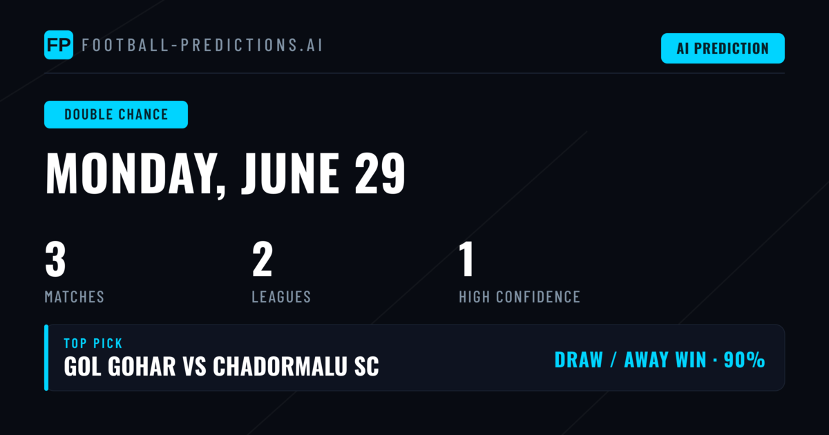 Top Double Chance Picks for 29 Jun 2026