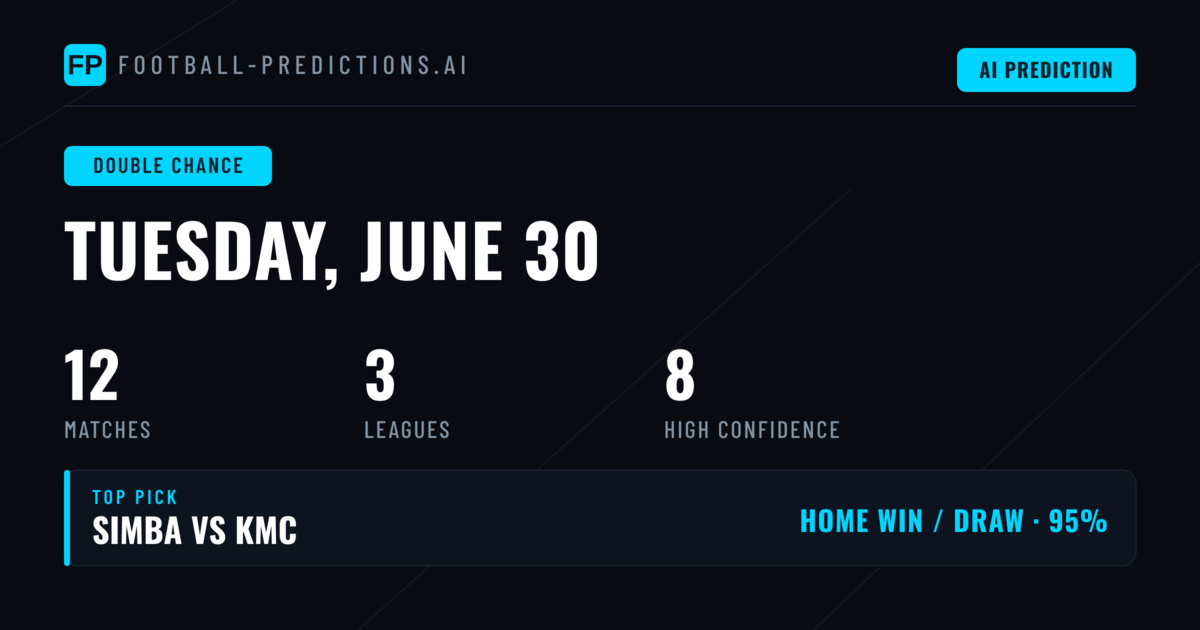 Top Double Chance Picks for 30 Jun 2026