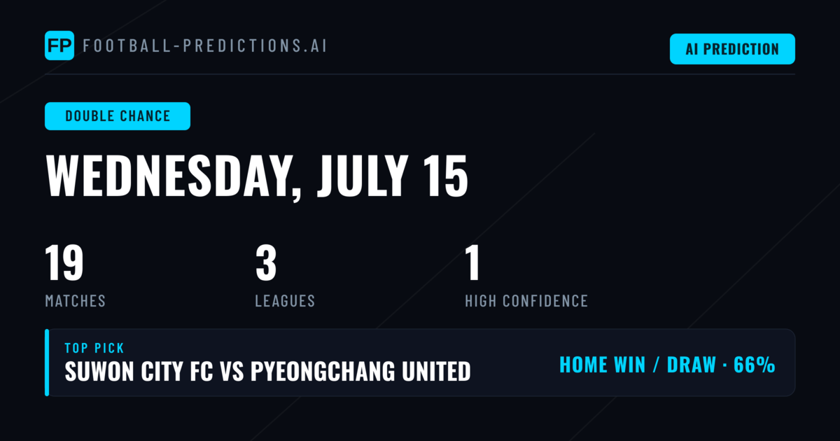 Top Double Chance Picks for 15 Jul 2026