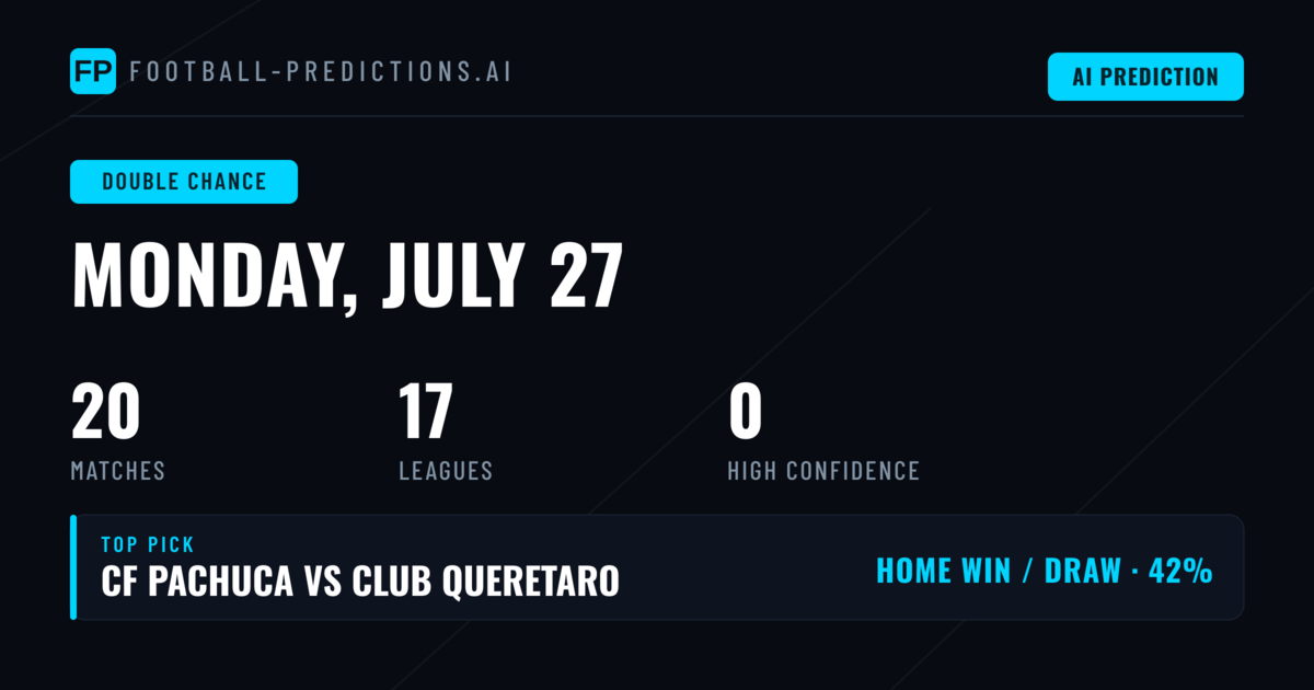 Comprehensive Double Chance Analysis for July 27th