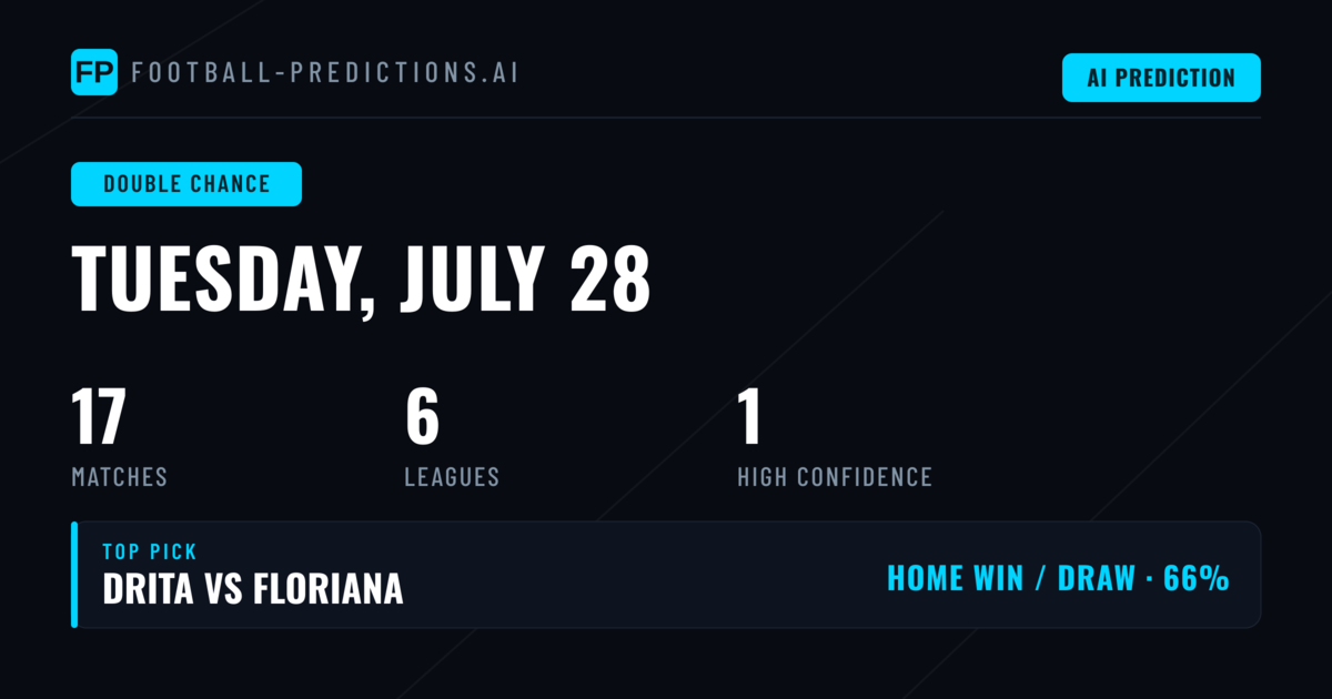 Top Double Chance Picks for 28 Jul 2026