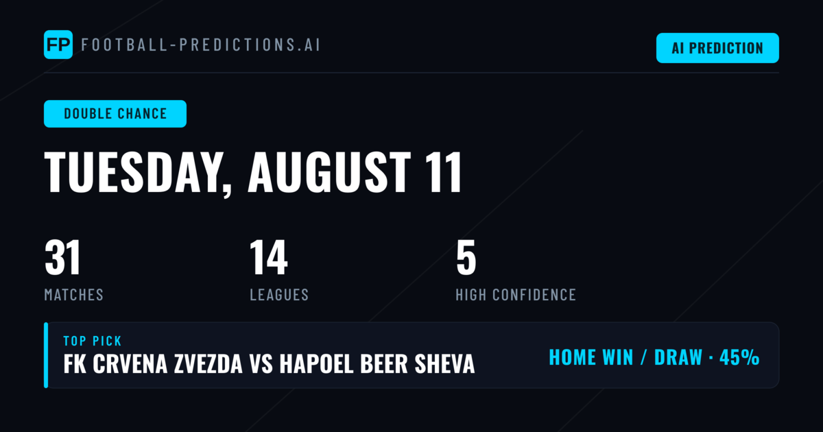 Top Double Chance Picks for 11 Aug 2026