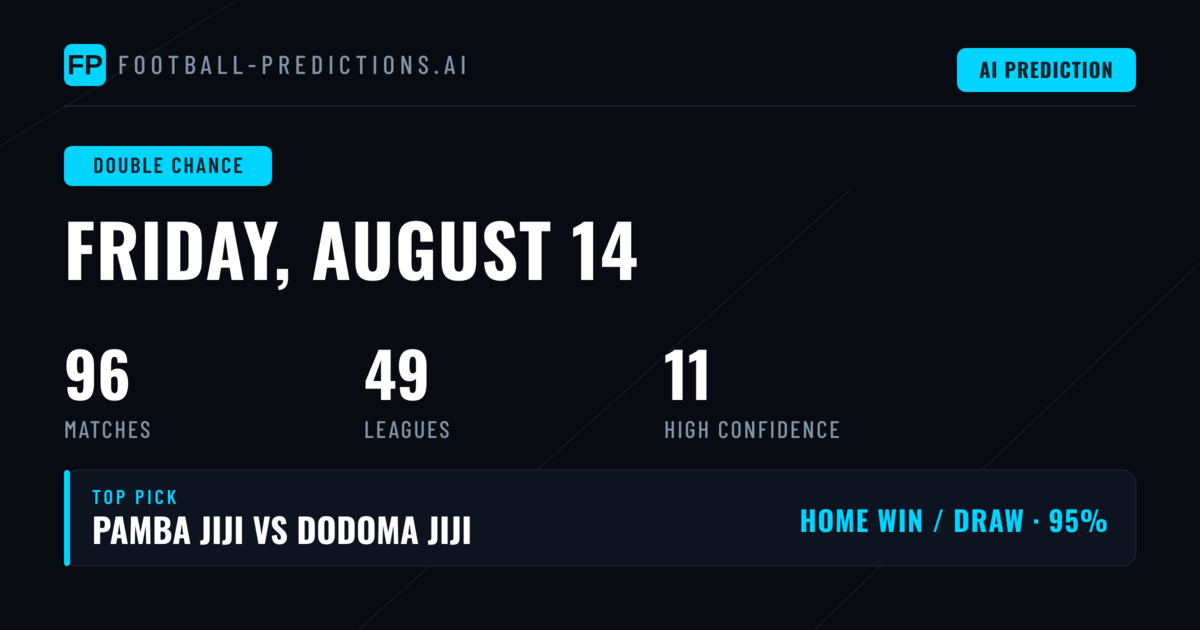Top Double Chance Picks for 14 Aug 2026