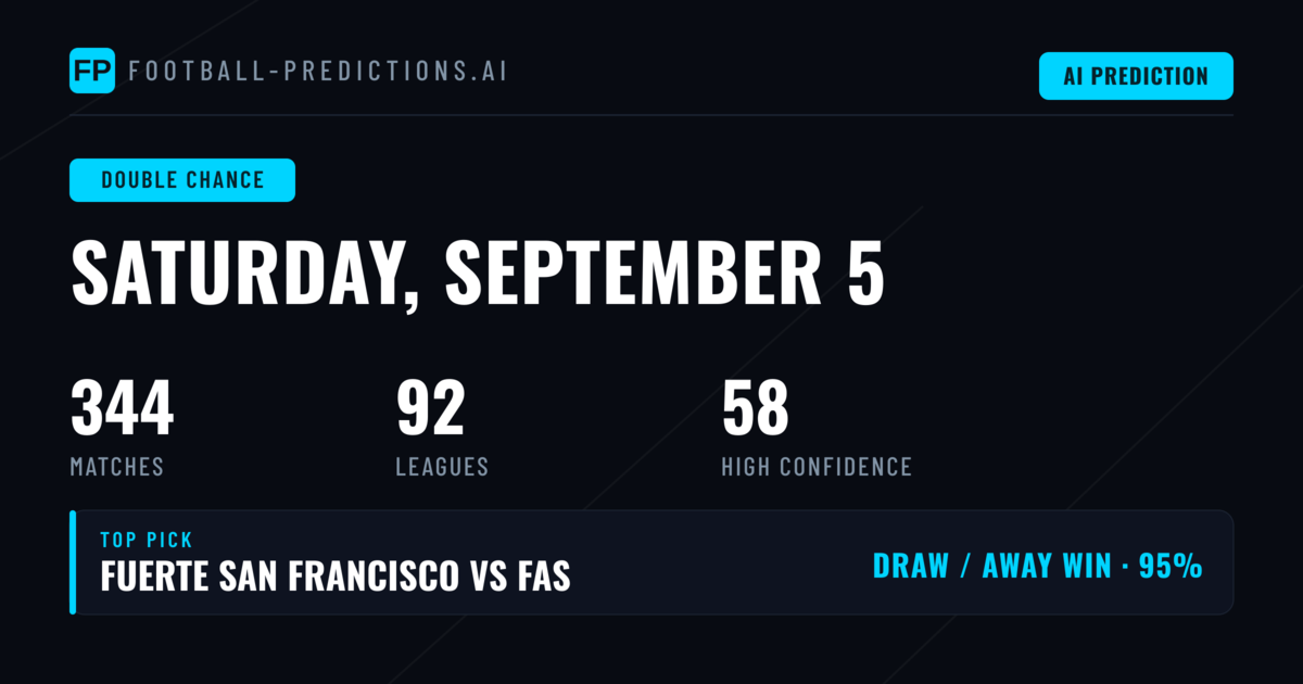 Top Double Chance Picks for 5 Sep 2026