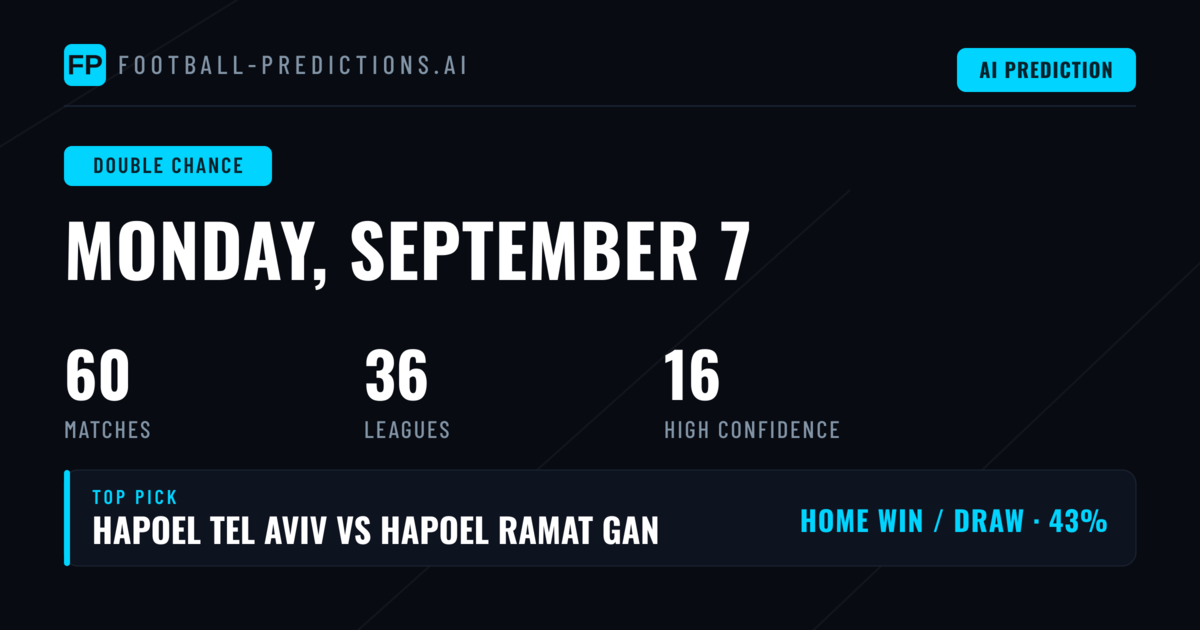 Top Double Chance Picks for 7 Sep 2026