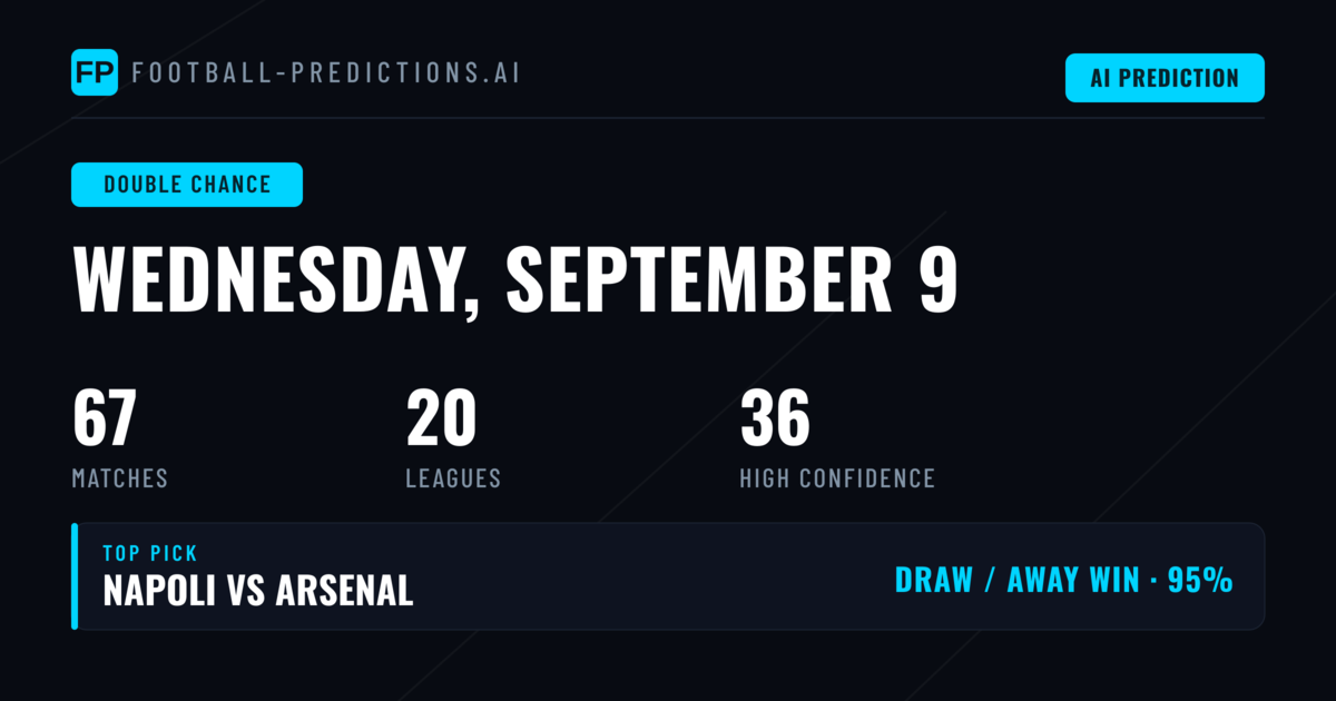 Top Double Chance Picks for 9 Sep 2026