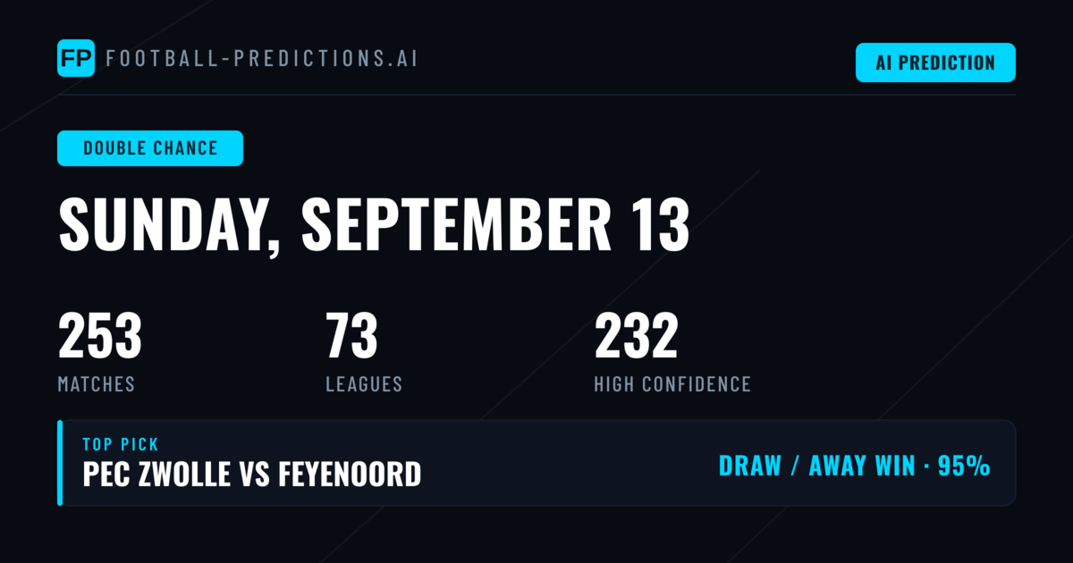 Top Double Chance Picks for 13 Sep 2026