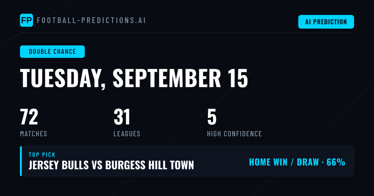 Top Double Chance Picks for 15 Sep 2026