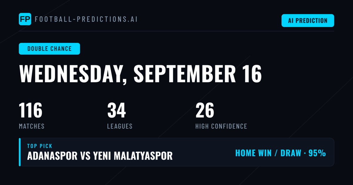 Top Double Chance Picks for 16 Sep 2026