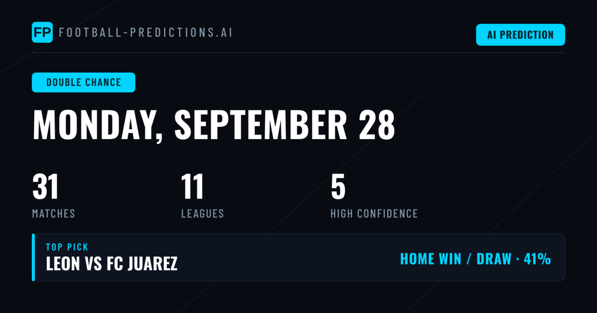 Top Double Chance Picks for 28 Sep 2026