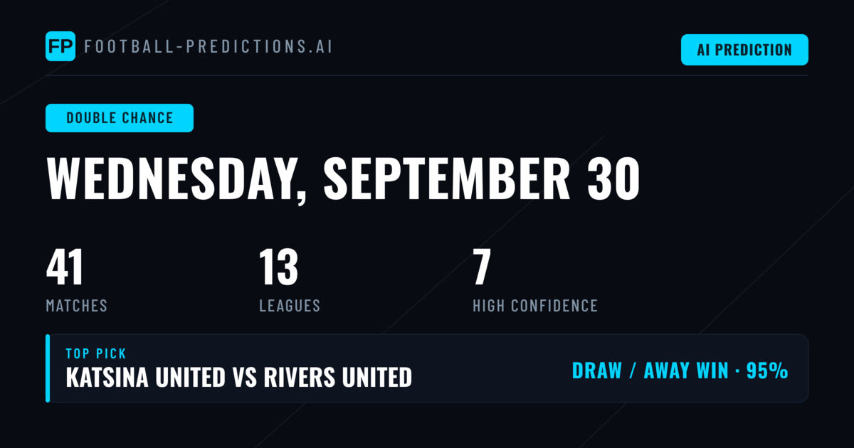 Top Double Chance Picks for 30 Sep 2026