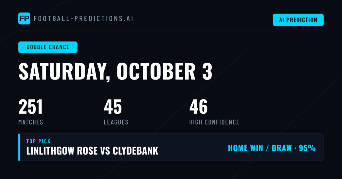 Top Double Chance Picks for 3 Oct 2026