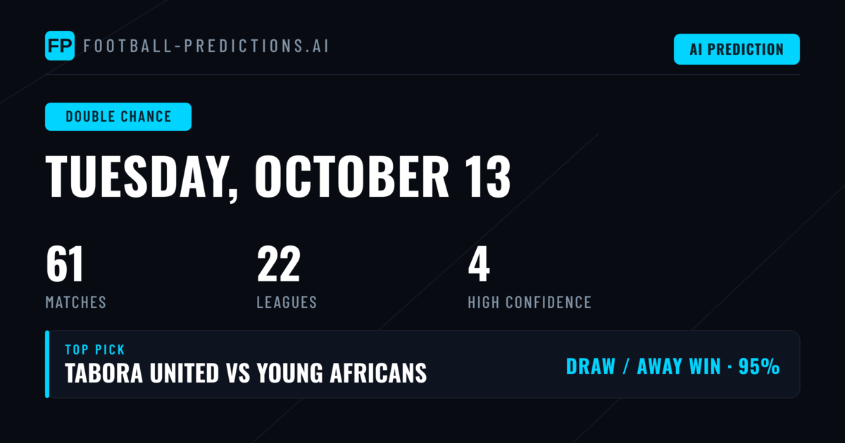 Top Double Chance Picks for 13 Oct 2026