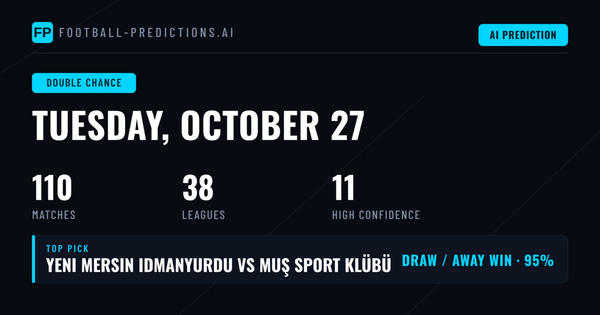 Top Double Chance Picks for 27 Oct 2026