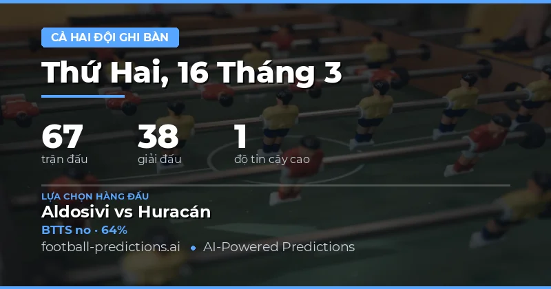 Dự đoán BTTS ngày 16/3/2026