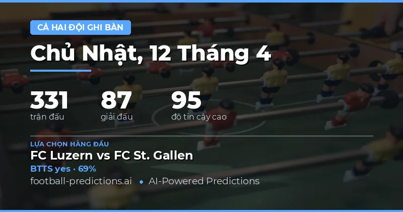 Dự đoán BTTS ngày 12 tháng 4 năm 2026