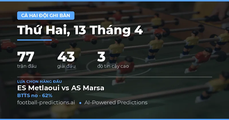 Dự đoán BTTS ngày 13/4/2026