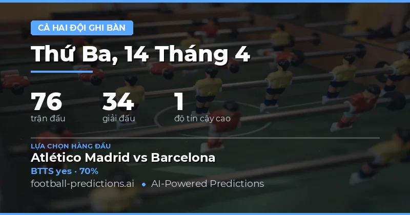 Dự đoán BTTS ngày 14/4/2026: Tỷ lệ thành công cao với 61%