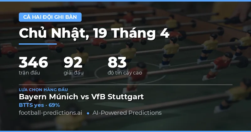 Dự đoán BTTS cho ngày thi đấu 19 tháng 4 năm 2026