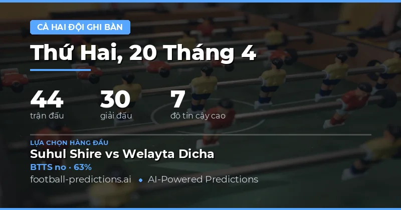 Tổng Quan Thị Trường Cược Ngày 11 tháng 6 năm 2026