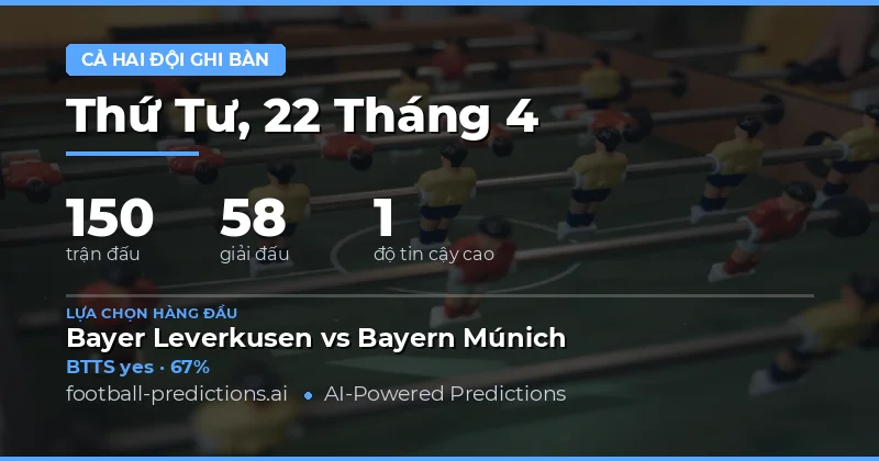 Dự đoán BTTS cho ngày thi đấu 22/4/2026