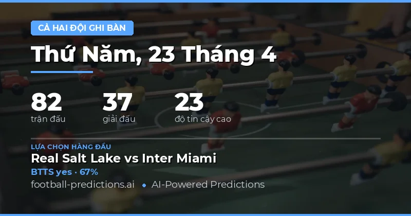 Dự đoán BTTS cho ngày 23 tháng 4 năm 2026