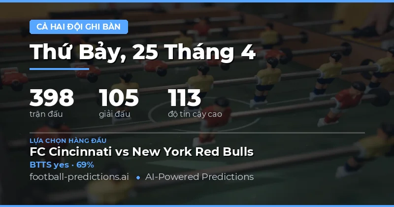 Tổng Quan Thị Trường BTTS Ngày 25 Apr 2026