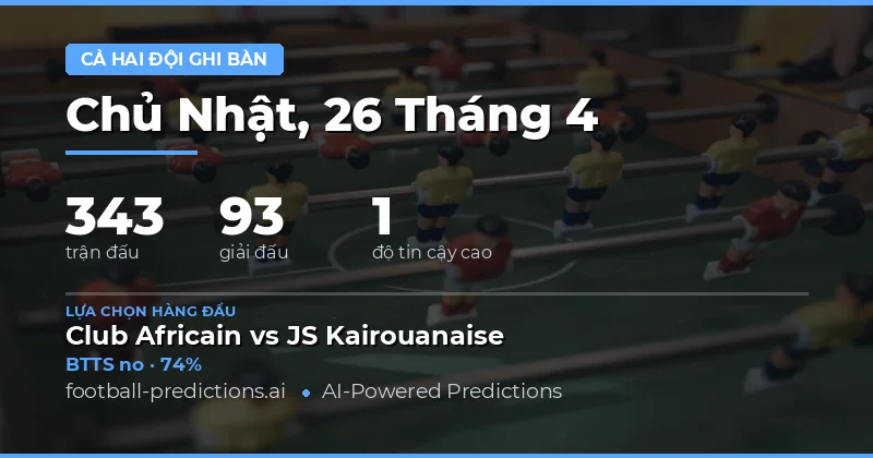 Tổng Quan Thị Trường Cược BTTS Ngày 26 Tháng 4 Năm 2026