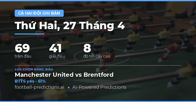 Dự Đoán Cả Hai Đội Ghi Bàn Ngày 27 Tháng 4 Năm 2026