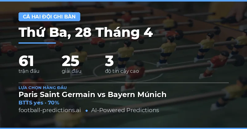 Dự Đoán Cả Hai Đội Đều Ghi Bàn Ngày 28 Tháng 4 Năm 2026