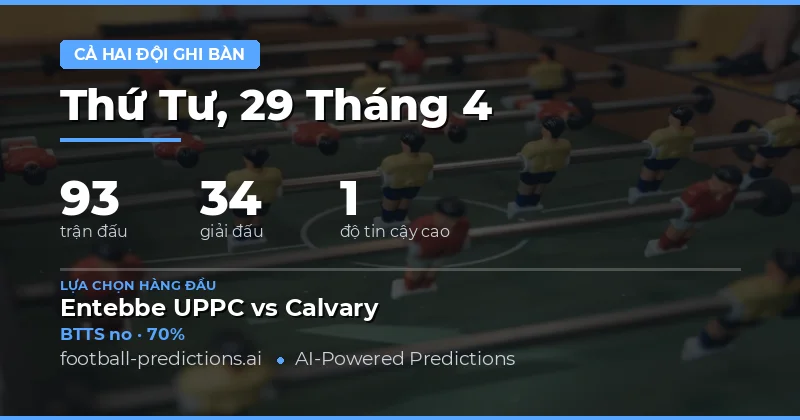 Dự Đoán Cả Hai Đội Ghi Điểm Hôm Nay 29 Tháng 4 Năm 2026