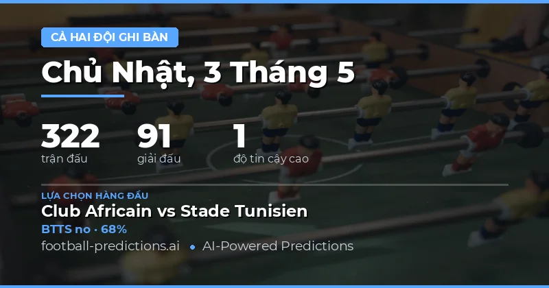 Dự báo xu hướng bàn thắng trong các trận đấu nổi bật ngày 3 tháng 5 năm 2026