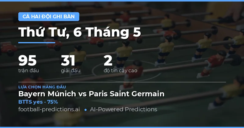 Dự đoán cả hai đội ghi bàn ngày 6 tháng 5 năm 2026