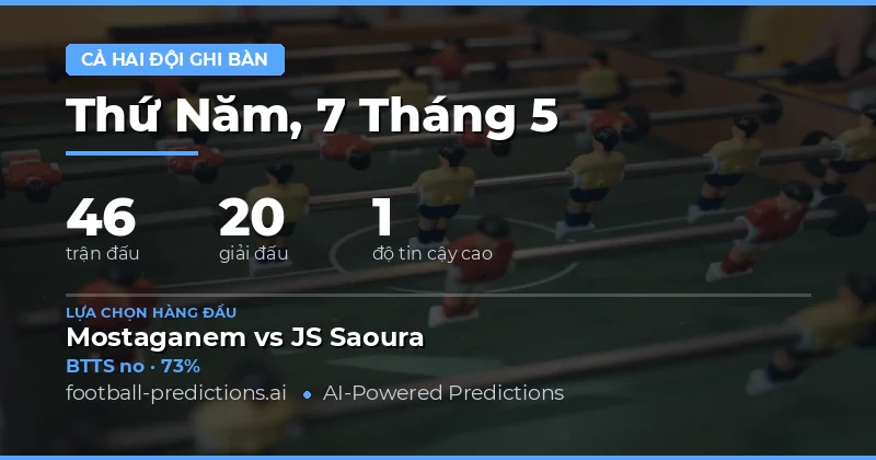 Tổng quan thị trường cược và cơ hội kiếm lời trong ngày hôm nay