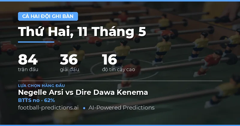 Phân Tích Xu Hướng Ghi Bàn Và Cơ Hội Đầu Tư Cho Ngày 11 Tháng Năm 2026